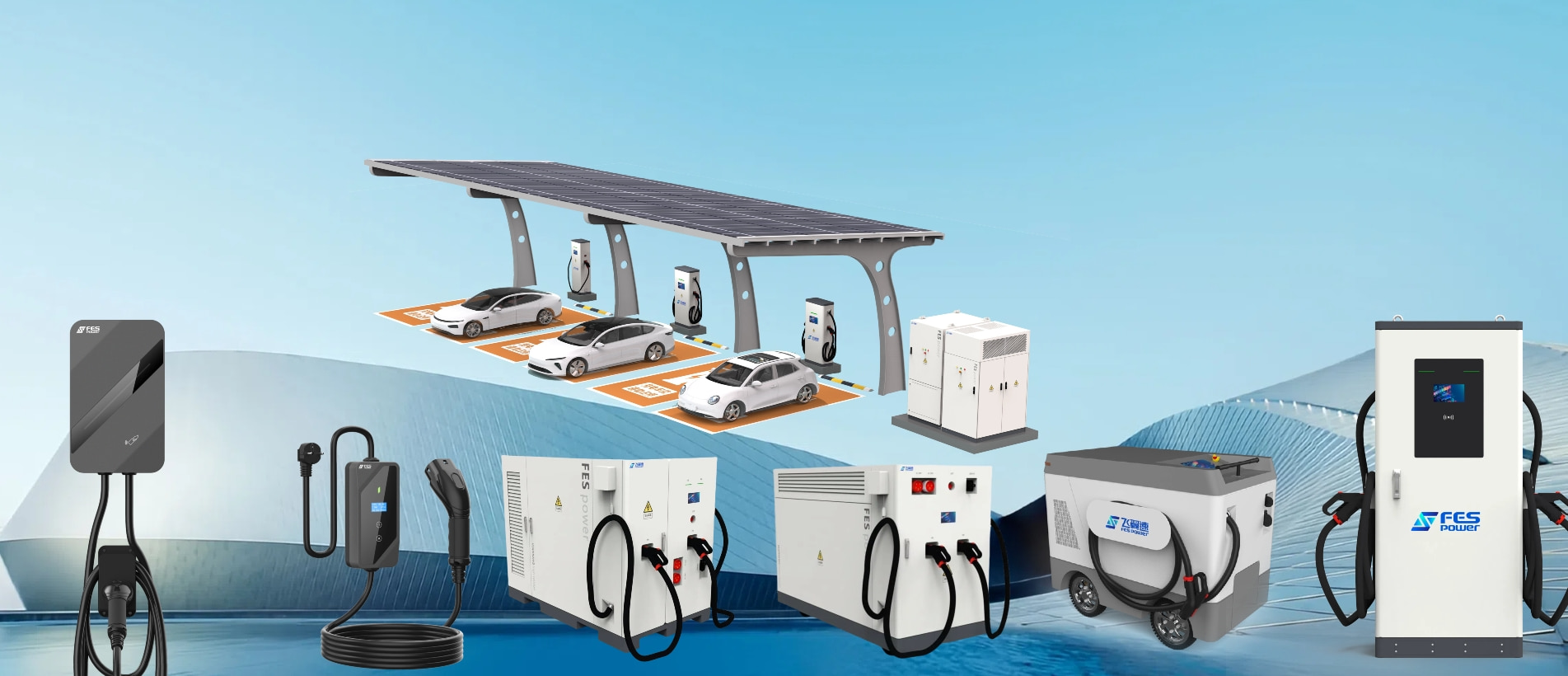 Fabricante de cargadores de vehículos eléctricos personalizados